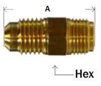 SAE Flare x Inverted Flare Diagram